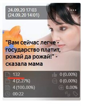 В сентябре было 128 показов и 3 дочитывания. В декабре я, будучи более опытной, отредактировала статью, как рекомендовали гуру из интернета, ей «накинули» 4 показа, вследствие чего добавилось еще одно дочитывание. 