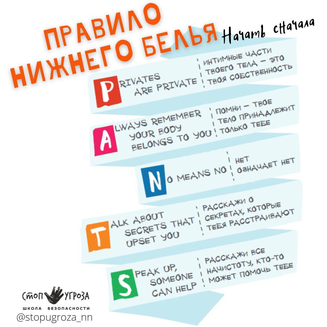 Правило Нижнего белья для детей. Правила Нижнего белья для детей. Правила Нижнего белья. Правило трусов для детей.