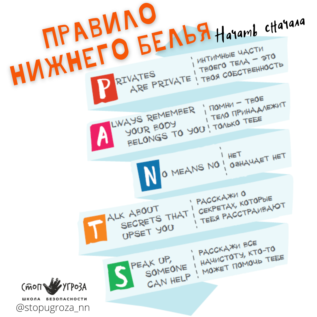 Правило p s. Правило Нижнего белья для детей. Правило трусов для детей. Правило Нижнего белья. Правила трусов для детей.