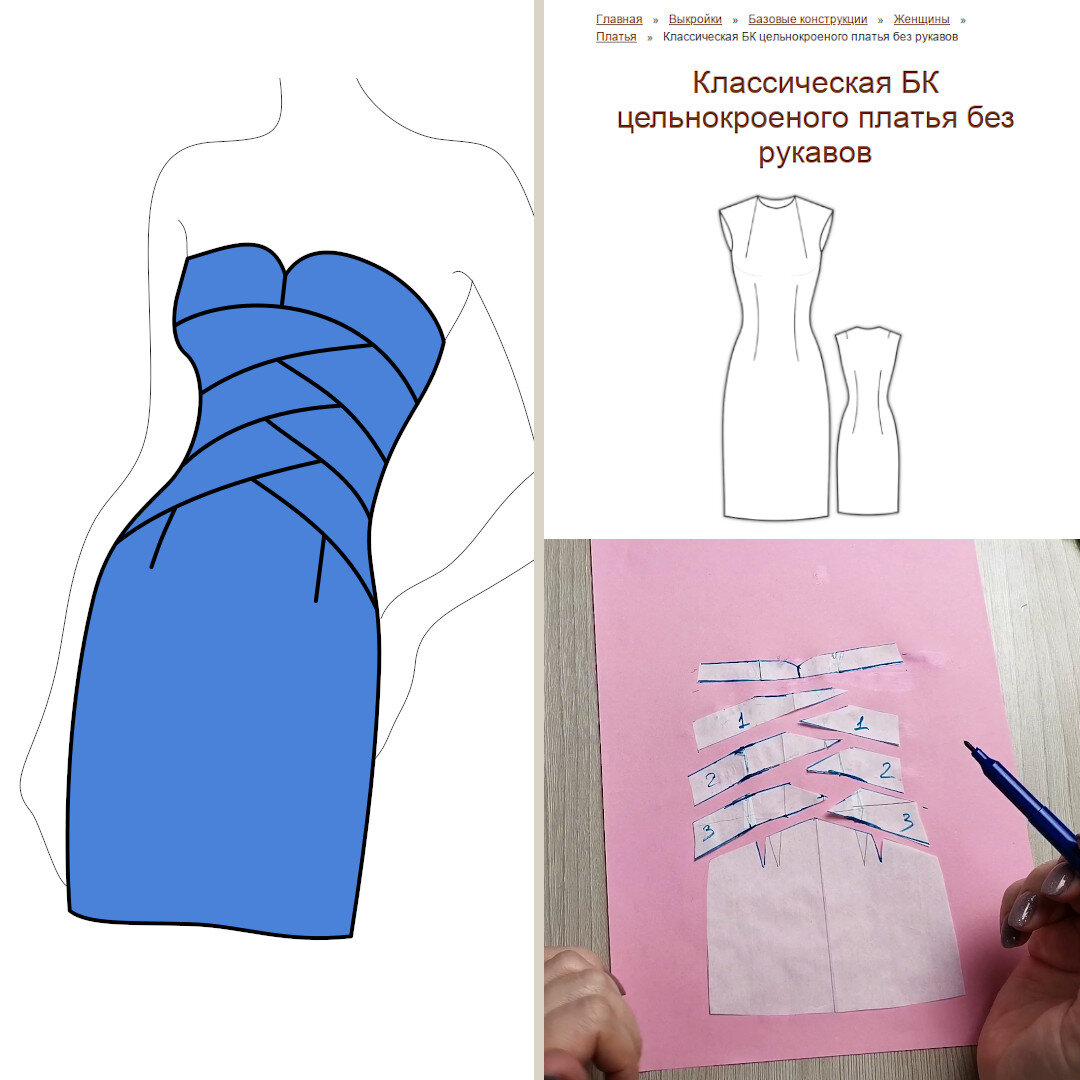 Моделирование платья на основе базовой выкройки