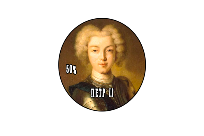 Петр II