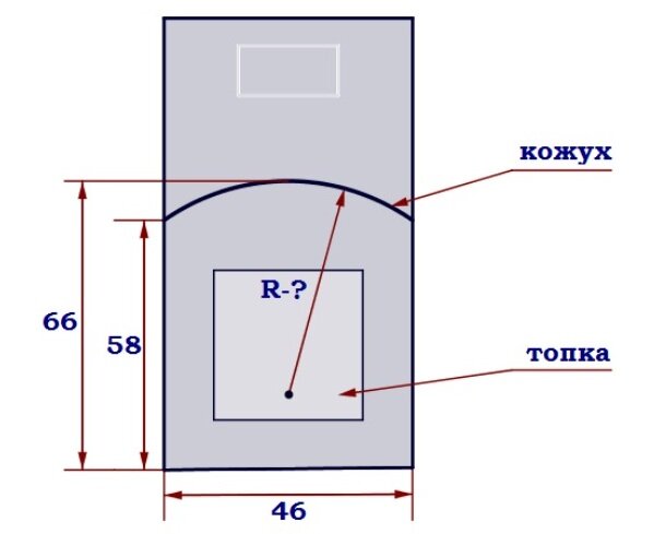 Печь снабжена кожухом вокруг дверцы топки. Радиус закругления арки печи. Печь снабжена кожухом вокруг дверцы топки верхняя часть кожуха. Радиус кожуха печи. Хозяин выбрал дровяную печь. Чертёж печи показан на рис.