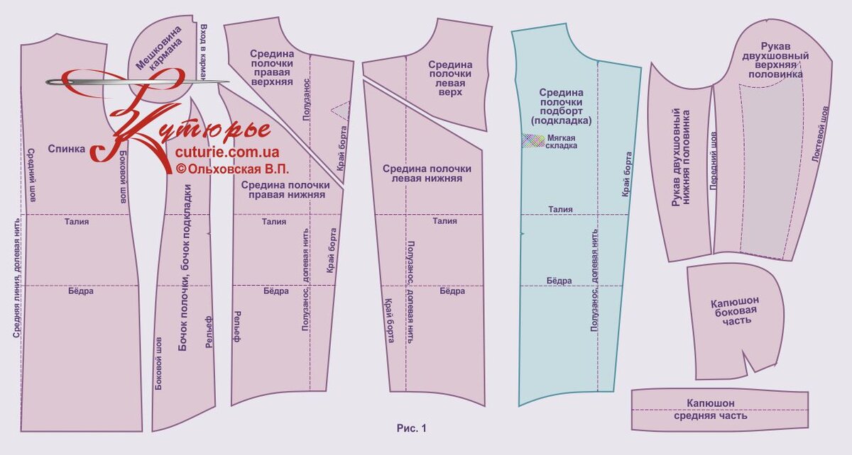 Выкройки одежды готовые купить в интернет-магазине Helpersew