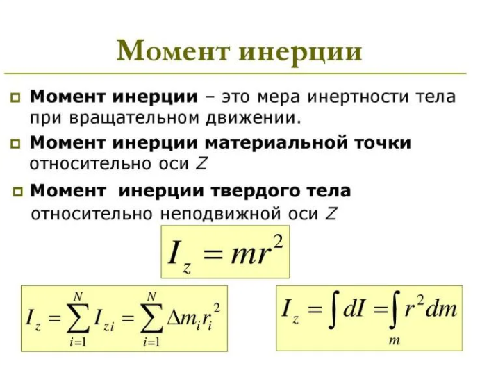 Момент инерции шкива формула