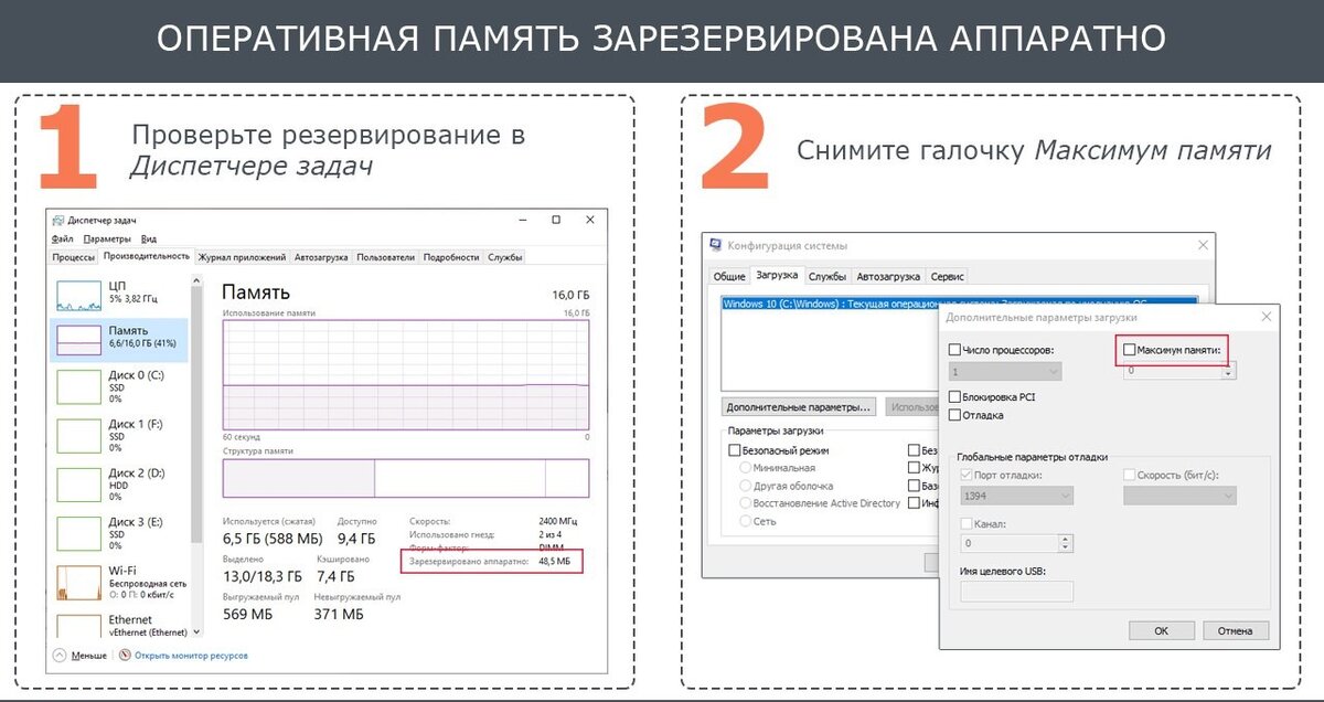 4 гб зарезервировано аппаратно