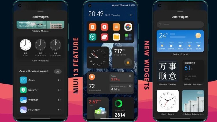 Ключевое нововведение MIUI 13 — виджеты как в iOS