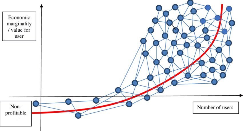 Количество - в качество! Фото с сайта https://twitter.com/plazmatendies?lang=tr 