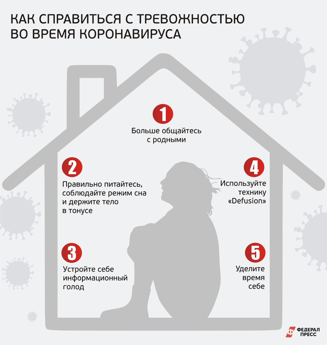 Как справиться м. Как справиться с тревожностью. Кактсправиться с тревожностью. Как справоять с ревожнтстью. Как справиться с тревожностью инфографика.