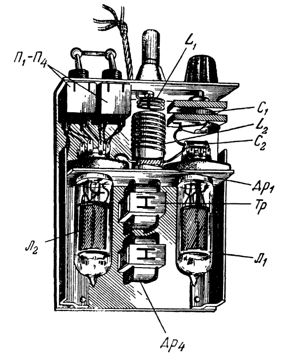 Рисунок 2 - Внешний вид простейшей радиостанции