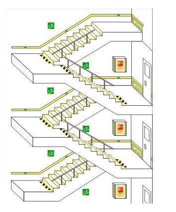  Монтаж фотолюминесцентной системы эвакуации (источник изображения tt-snab.ru)