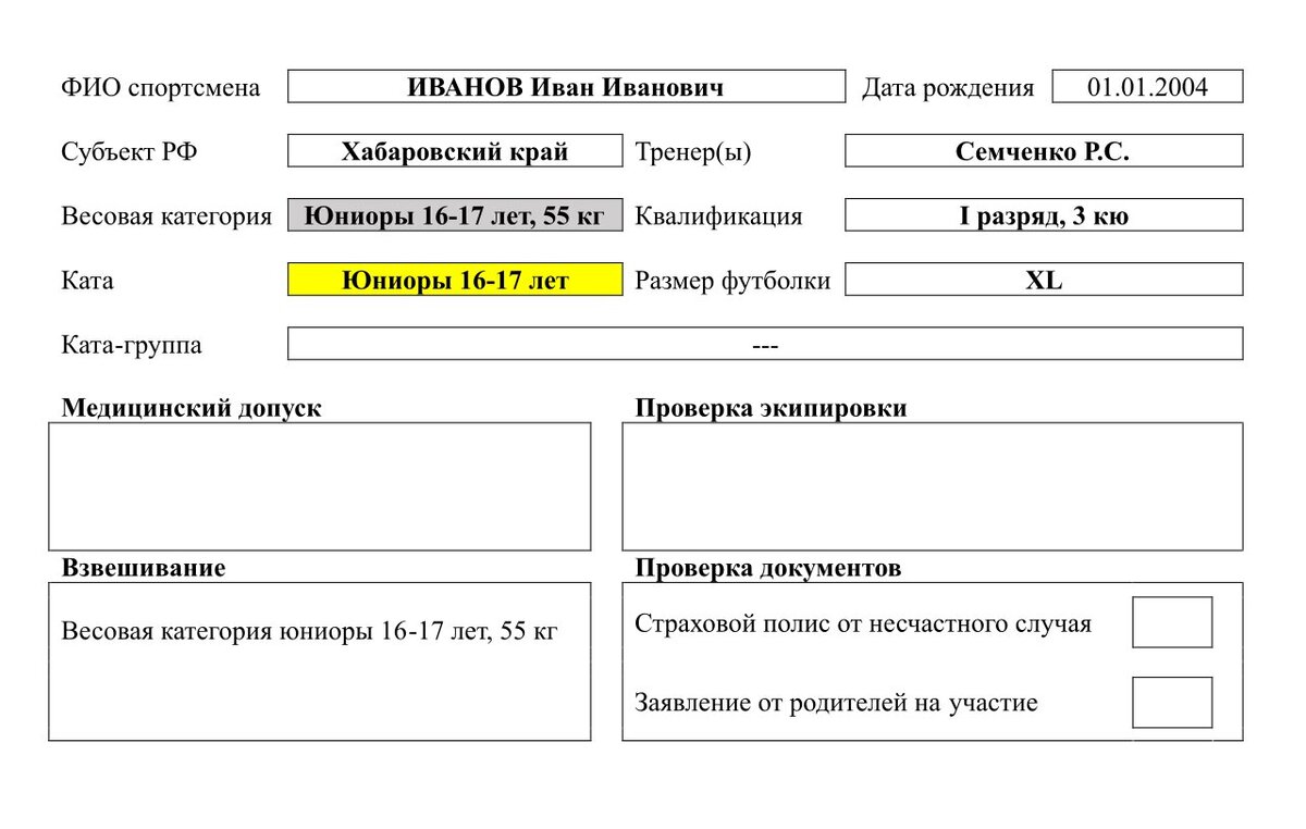 Организация международных, всероссийских и межрегиональных соревнований |  Профессия тренер | Дзен