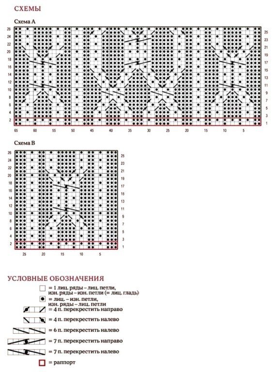 Короткий свитер с объёмными рукавами «Тарта» - WEKNIT