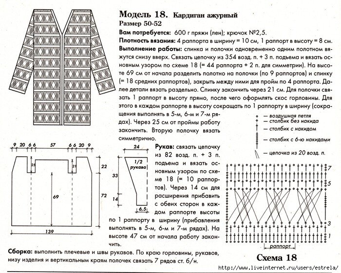 Рисунок спицами для кардигана женского описание и схема