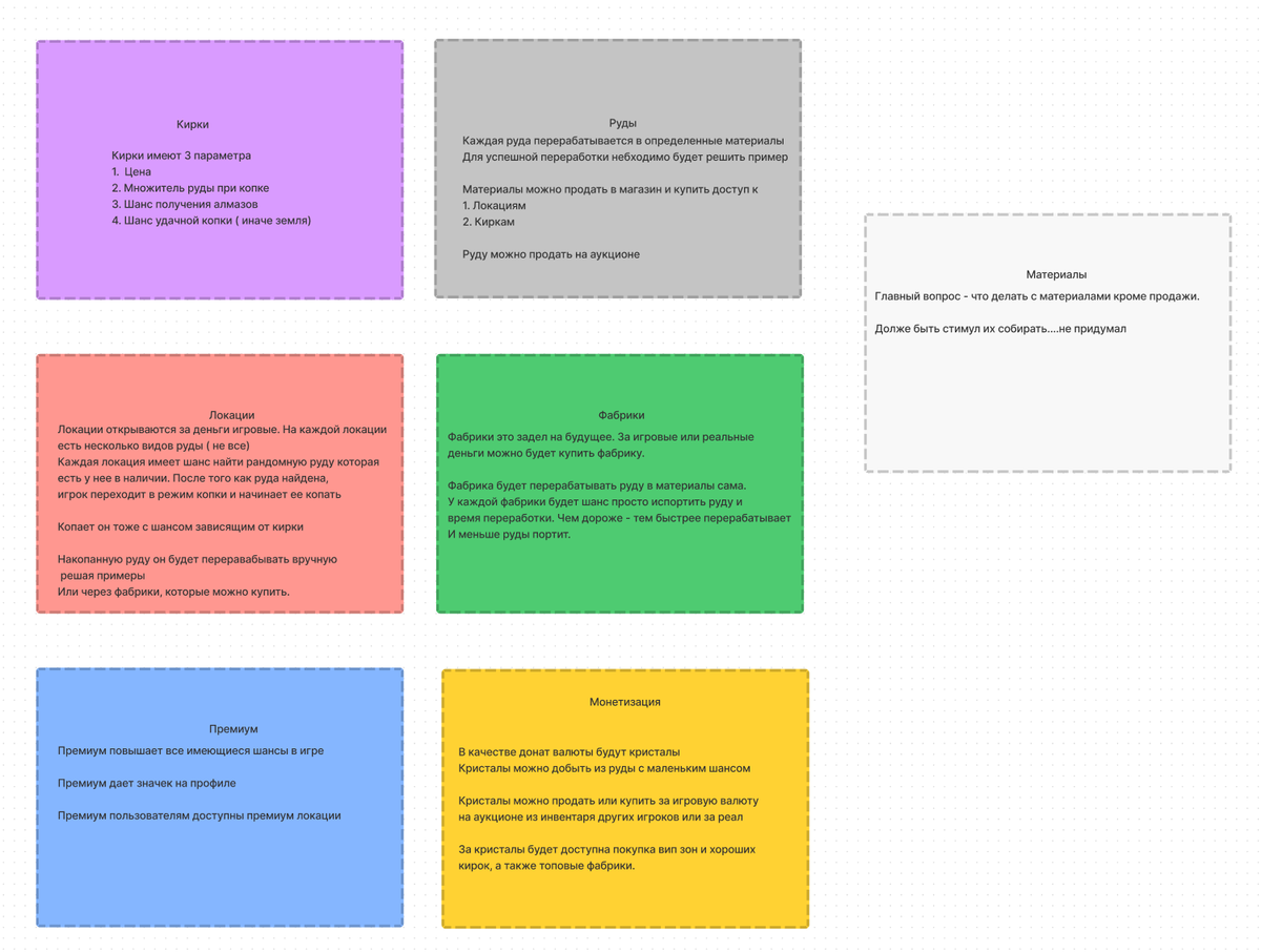 Ключевые моменты игры 