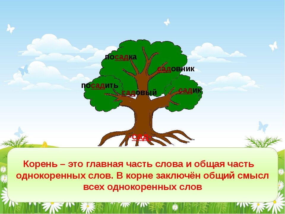 Корень однокоренные. Корень слова тема урока. Однокоренные словапрезентацйия. Однокоренные слова презентация. Презентаци корень Лоа 2 кла.