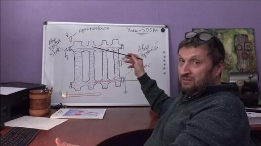 ТЭН Универсальный для радиаторов отопления- 700 вт.