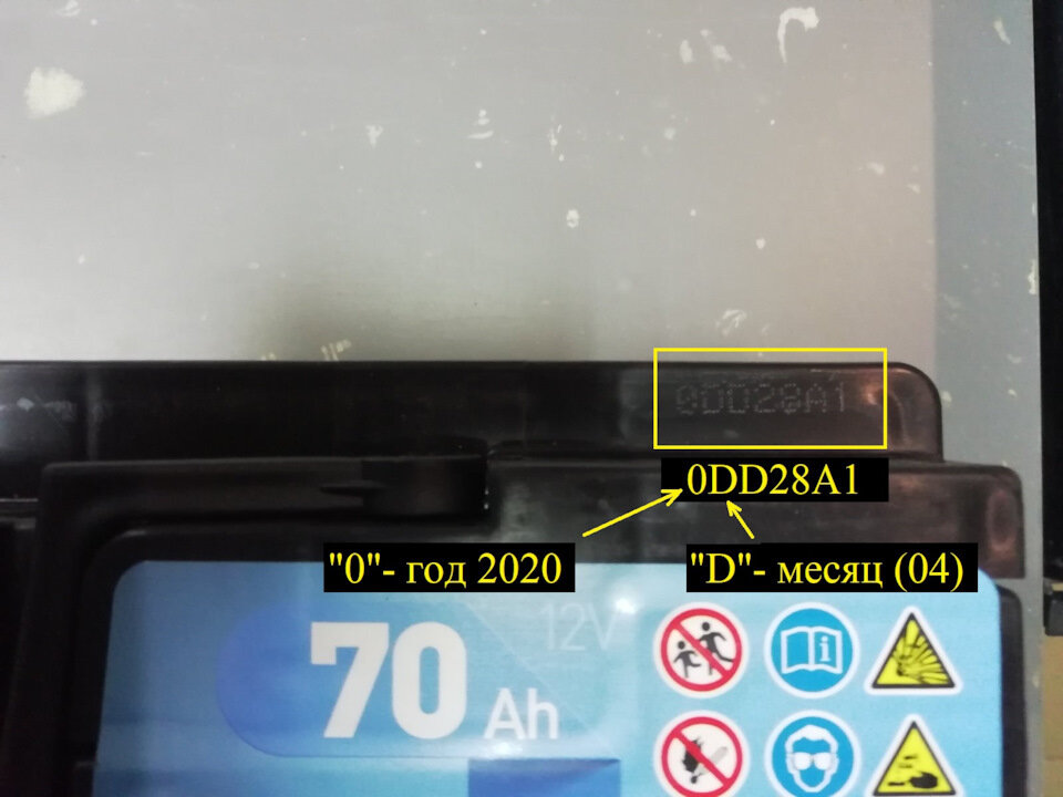 Как и где посмотреть дату выпуска аккумулятора EXIDE? Все производители по-разному маркируют свою продукцию.-2