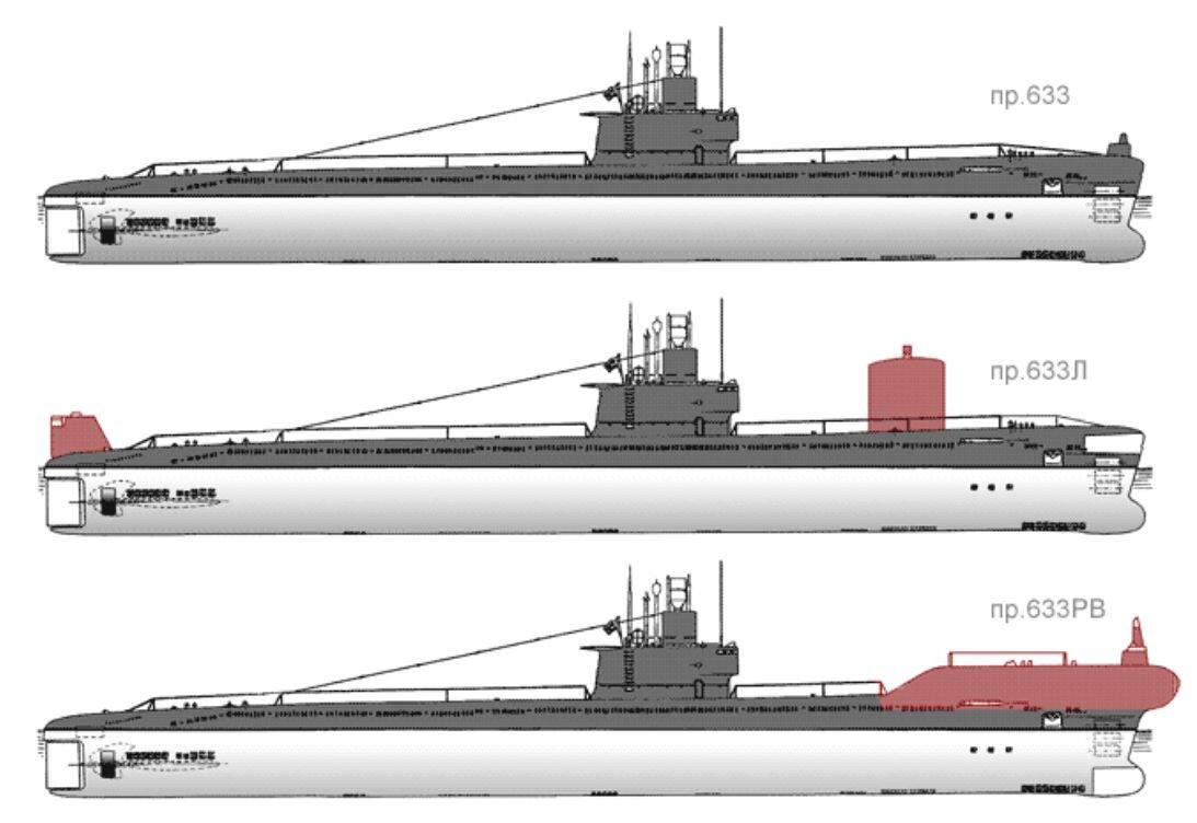Модификации проекта 633