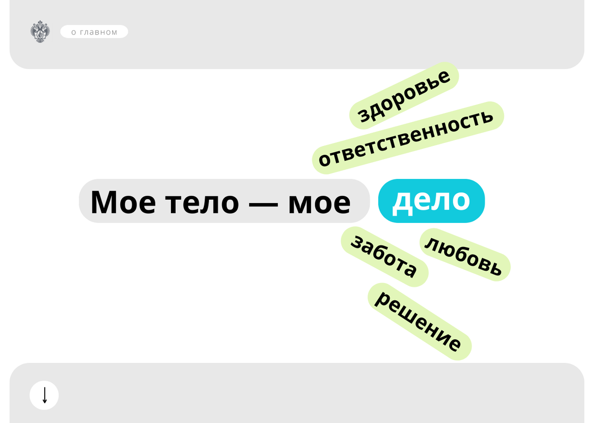 Найдешь меня на холодном полу. Мое тело мое дело. Мое тело мое дело Мем. Мое тело мое дело плакат. Моё тело моё дело на английском.