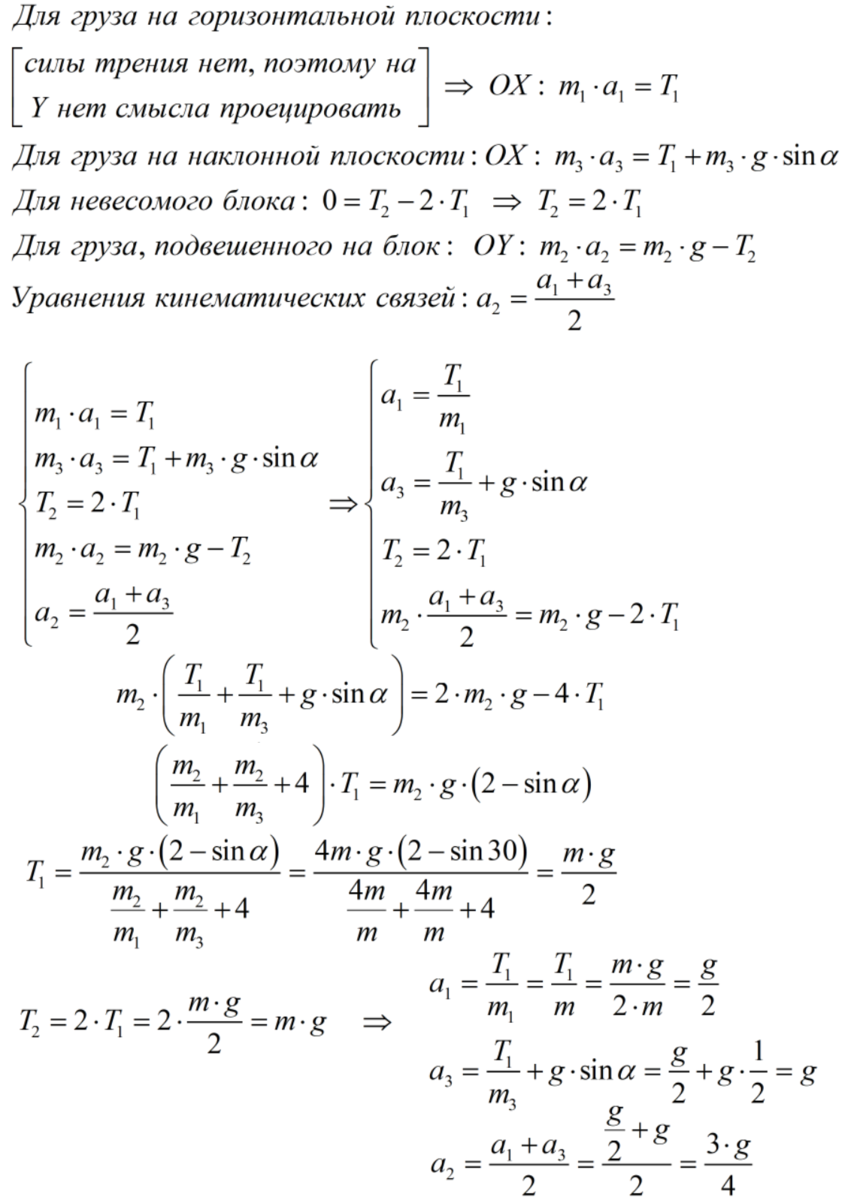 Как решать задачи по физике с блоками из раздела «Механика» | Репетитор IT  mentor | Дзен