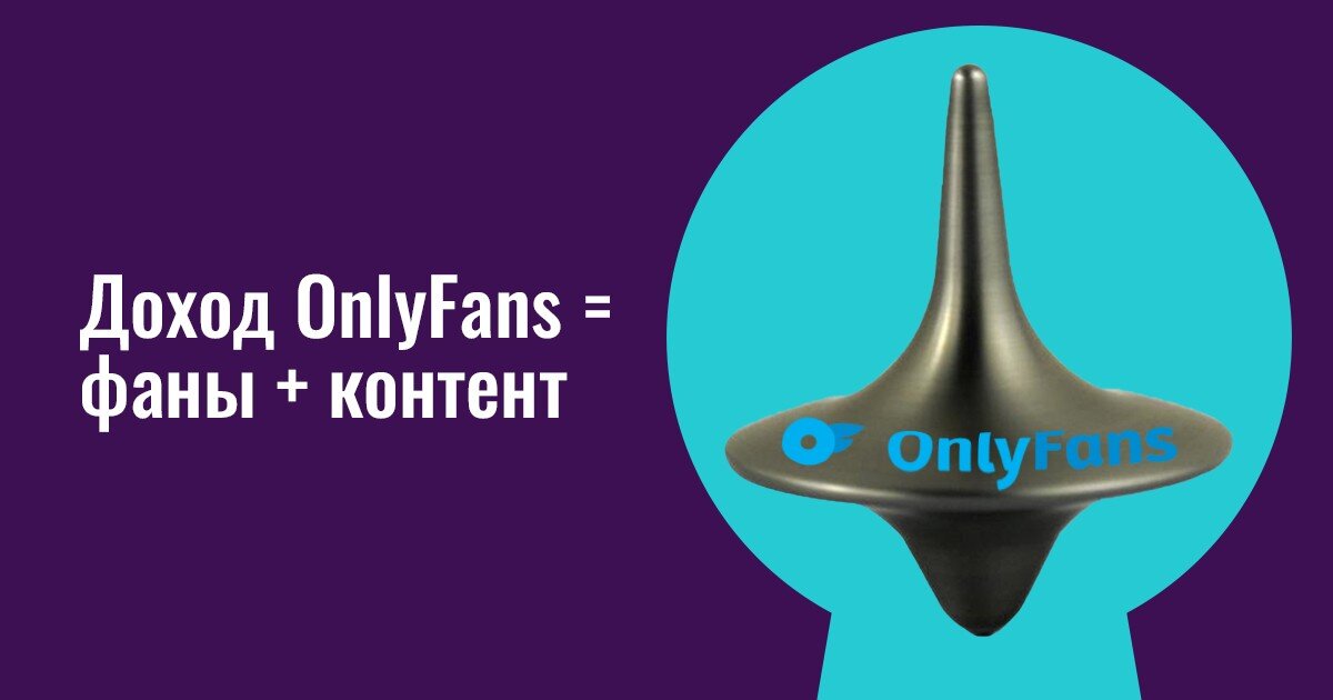 Раскрутка OnlyFans: бесплатная и платная