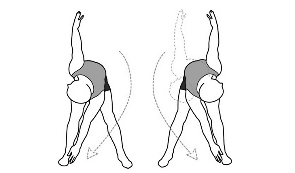 Наклоны рисунок. Упражнение мельница. Наклоны мельница. Наклоны к полу с разворотом. Наклоны к правой и левой ноге.