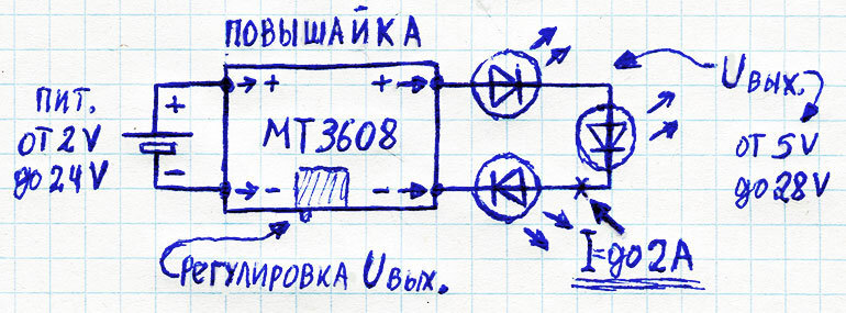 LED драйвер DARK ENERGY для 3-х ваттного светодиода