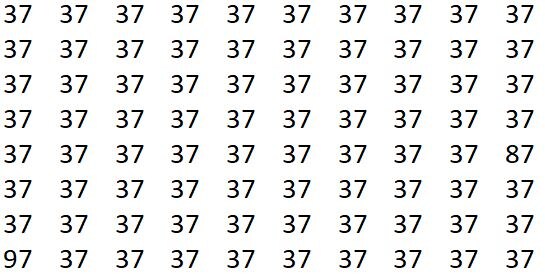 Авторский контент