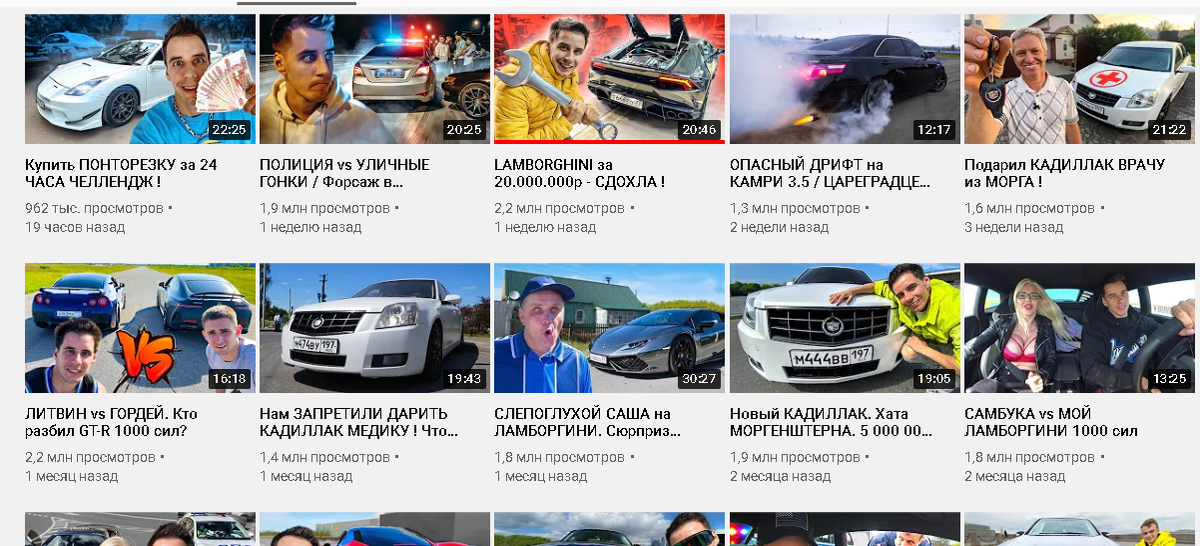 Просмотры Гордея на данный момент