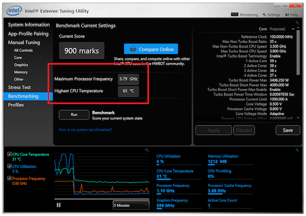 Extreme tuning utility. Intel extreme Tuning Utility. Мониторинг графики процессора Интел. Утилита загрузка процессора. V-Tuner (AMD am4 Series).