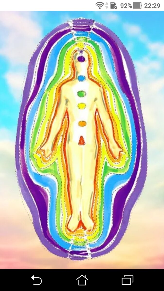 фото Защитная оболочка из тонких форм материи