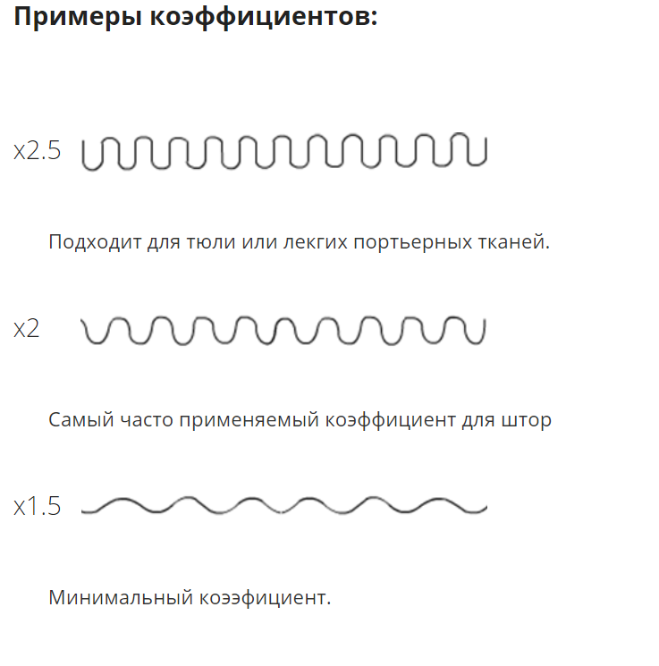 Сшить шторы из двух цветов ткани + фото примеров