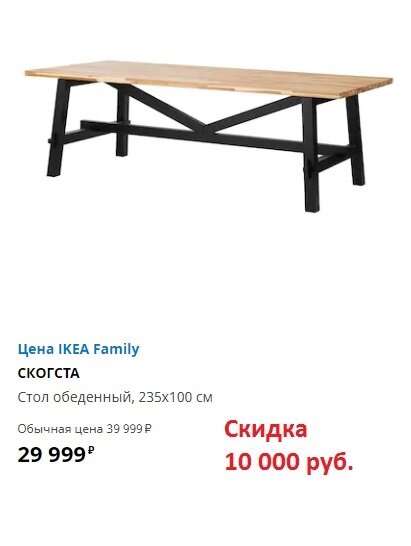 Судя по всему, скидка всего на стол, он и без стульев стоит на 10000 рублей дешевле и с ними.