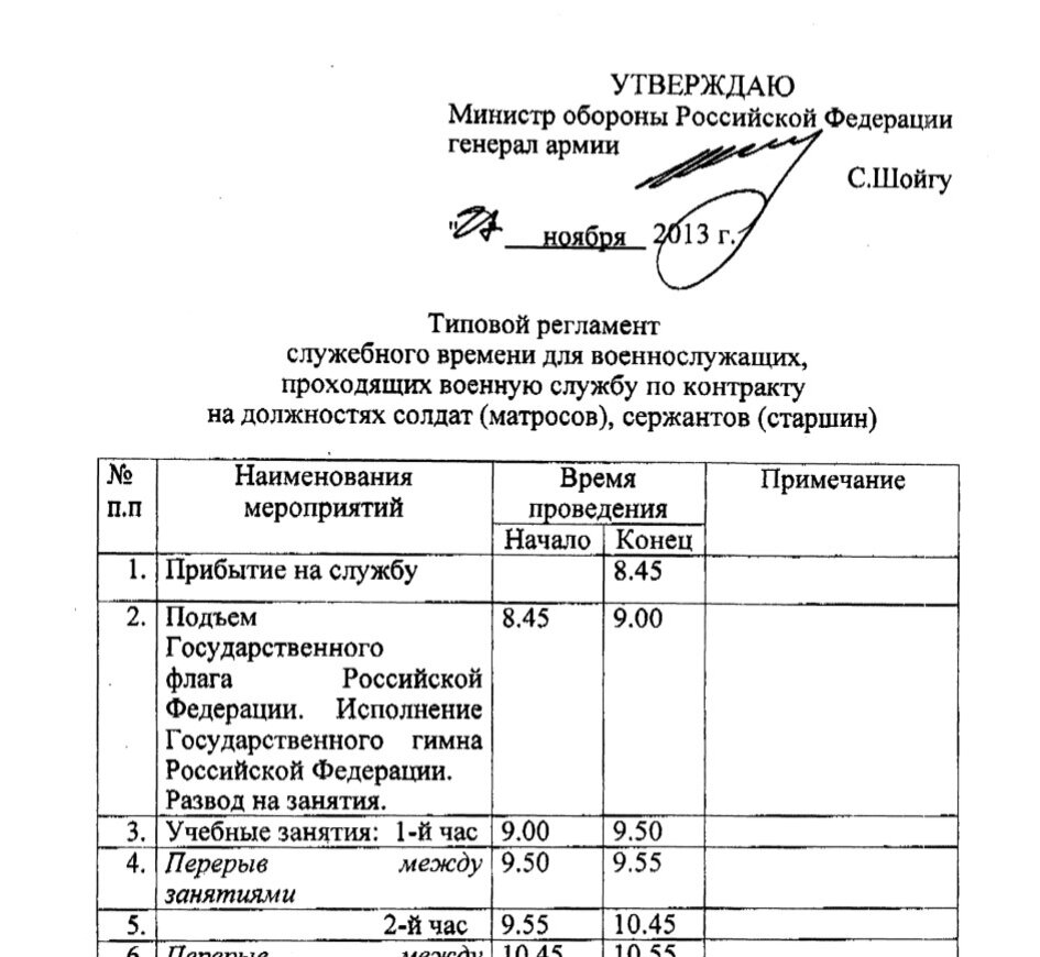 Министром обороны РФ утвержден новый регламент служебного времени | ВОЕННЫЙ  ЮРИСТ.RU⭐ | Дзен