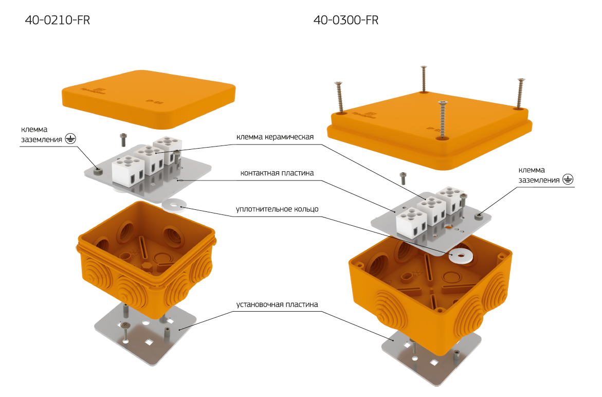 распред коробка ecoplast jbs 100. 5-4 е15-е120 75х75х30 промрукав. коробка огнестойкая для кабель-канала 40-0450-fr6. 5 4. промрукав 40-0310.