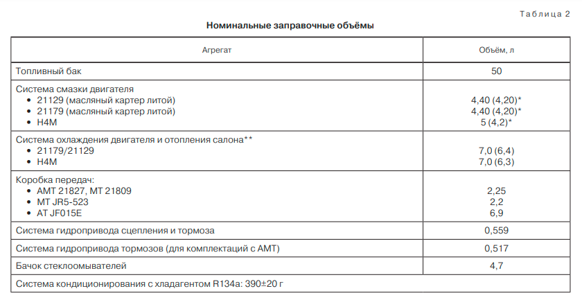 Привет, друзья!
Lada XRay - это прорыв для отечественного автопрома в плане дизайна, впрочем как и Lada Vesta, согласны? Творцом X-стиля стал директор по дизайну АвтоВАЗа Стив Маттин.-2