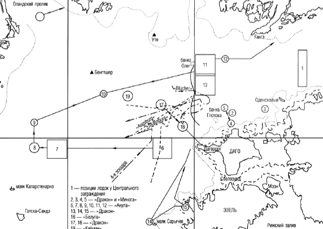 Карта операций русских подводных лодок в Балтийском море в 1914 году