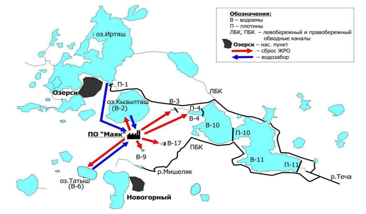 озеро карачай в челябинской области