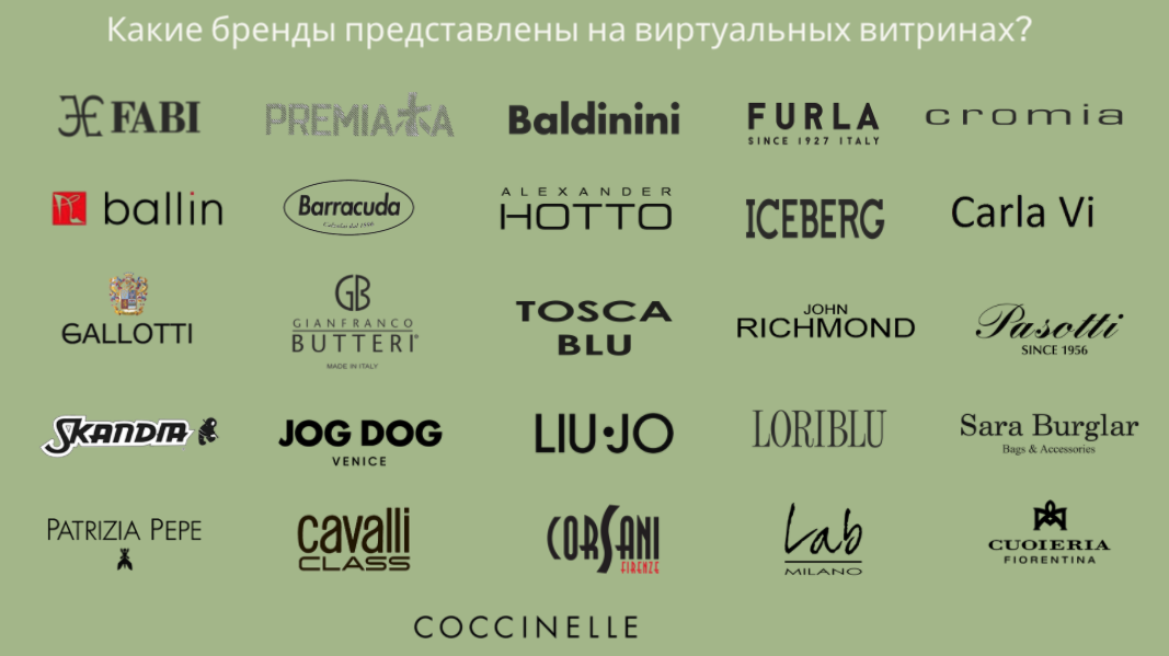 Список брендов