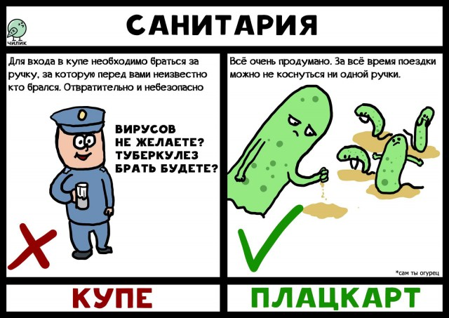 Картинка взята у "Чилик"
