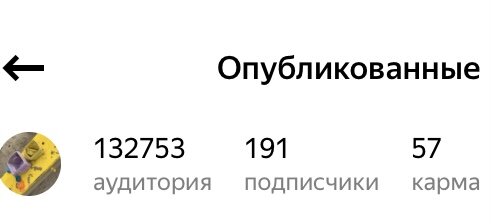 Столько людей читали канал пару месяцев назад 