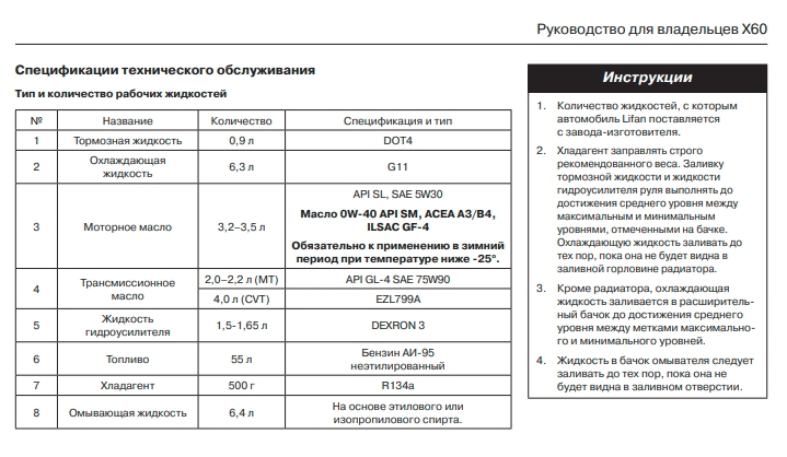 Масло для АКПП и ГУР 1L ZIC ATF 3 Лифан Х60