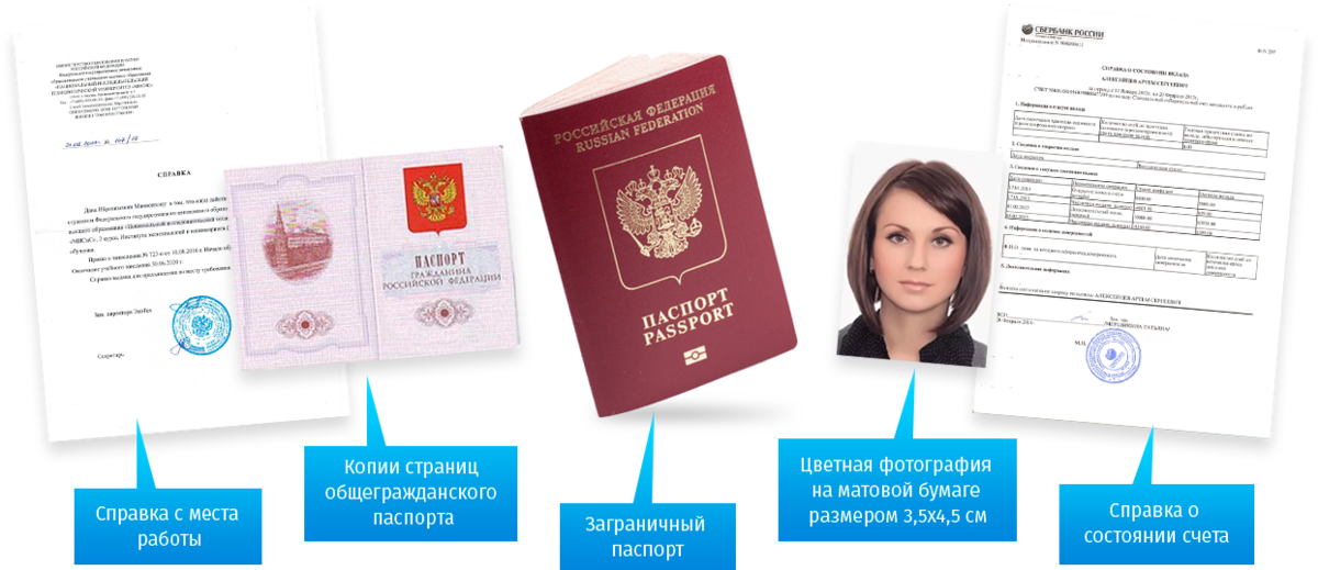 Документы для получения шенгенской визы. Виза на документе это. Пакет документов на визу. Документвдля подачинавизу.
