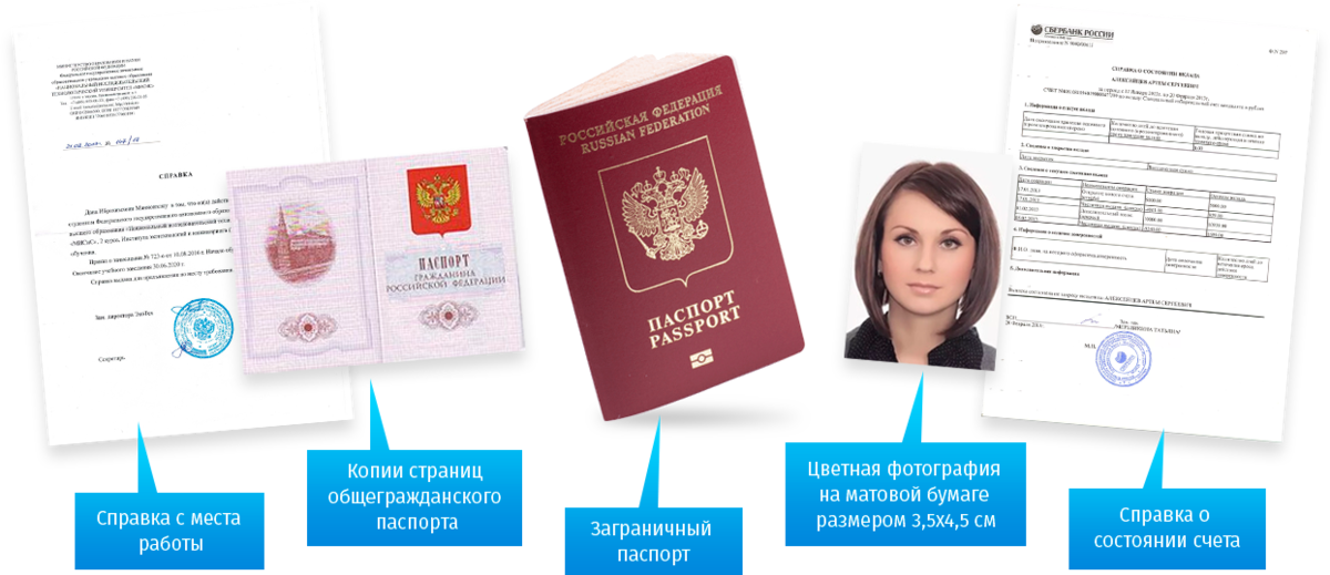 Визовый центр список документов. Виза на документе это. Пакет документов на визу. Документы виза паспорт. Пакет документов для шенгенской визы