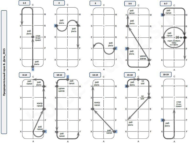 Предварительный приз дети б схема езды