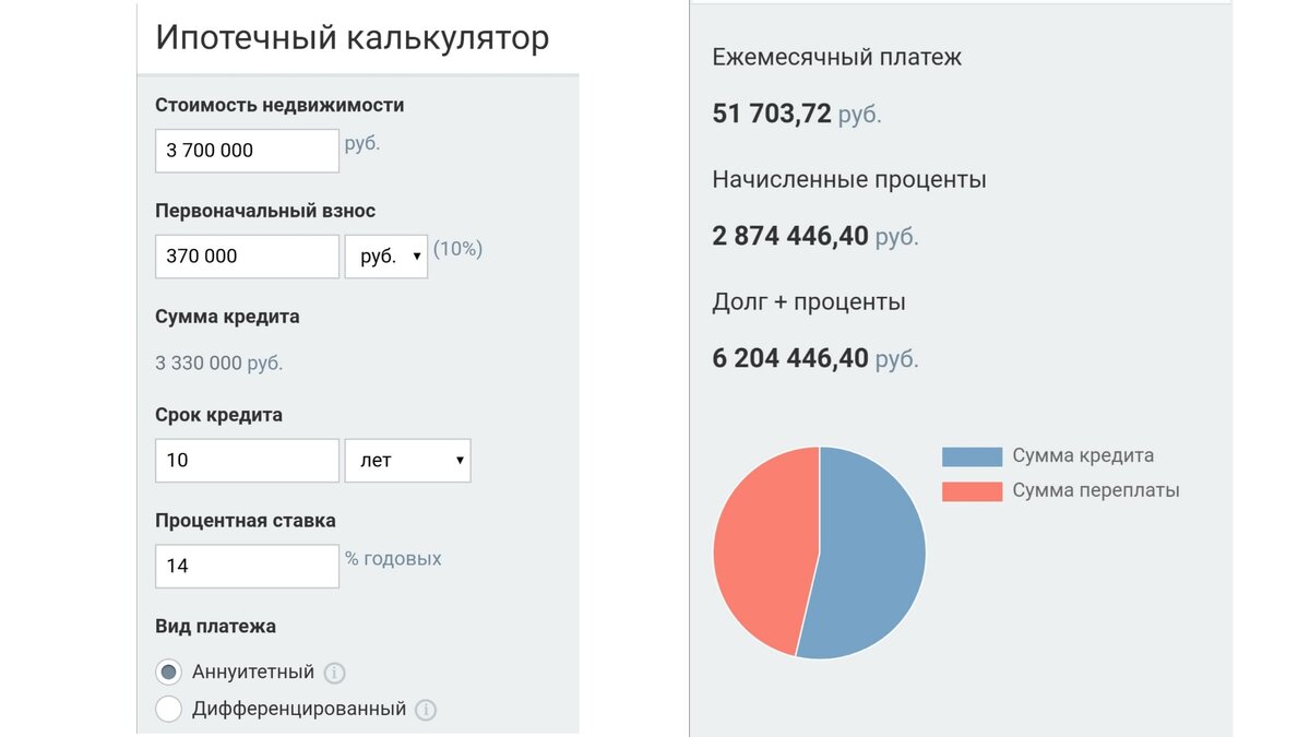 Скриншот калькулятора, реальный расчет