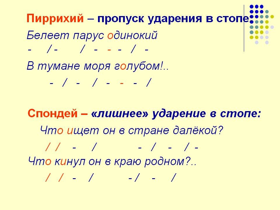 Шестистопный ямб схема