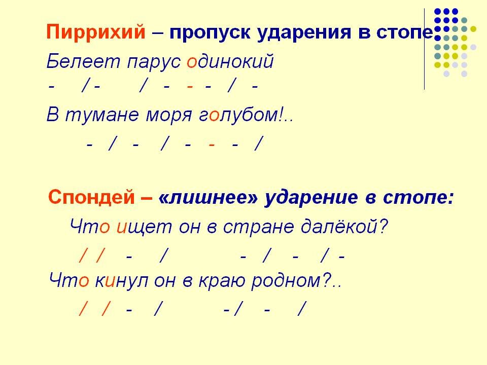 Стихотворный размер стихотворения. Пиррихий и спондей. Пиррихий спондей трибрахий. Спондей ударение пиррихий ударение. Ямб Хорей пиррихий спондей.