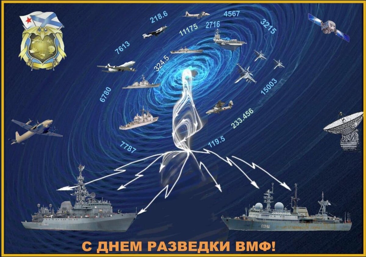 1904, 7(20) марта - Командующий флотом в Тихом океане вице-адмирал С.О. Макаров подписал приказ об использовании радио для разведки и маскировки. День 20 марта по новому стилю считается официальной датой рождения отечественной радиоразведки.