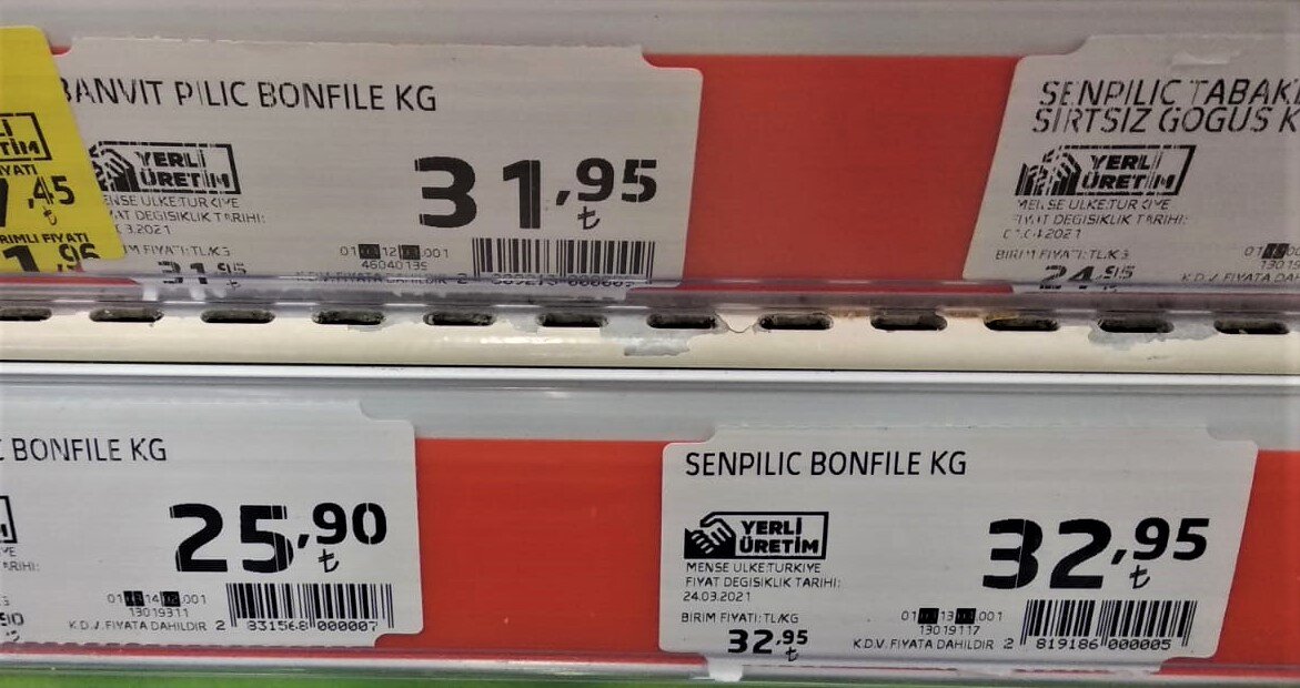 Цены на куриное филе разных фирм в сети супермаркетов Migros